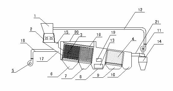 Municipal solid waste comprehensive treatment and recycling device