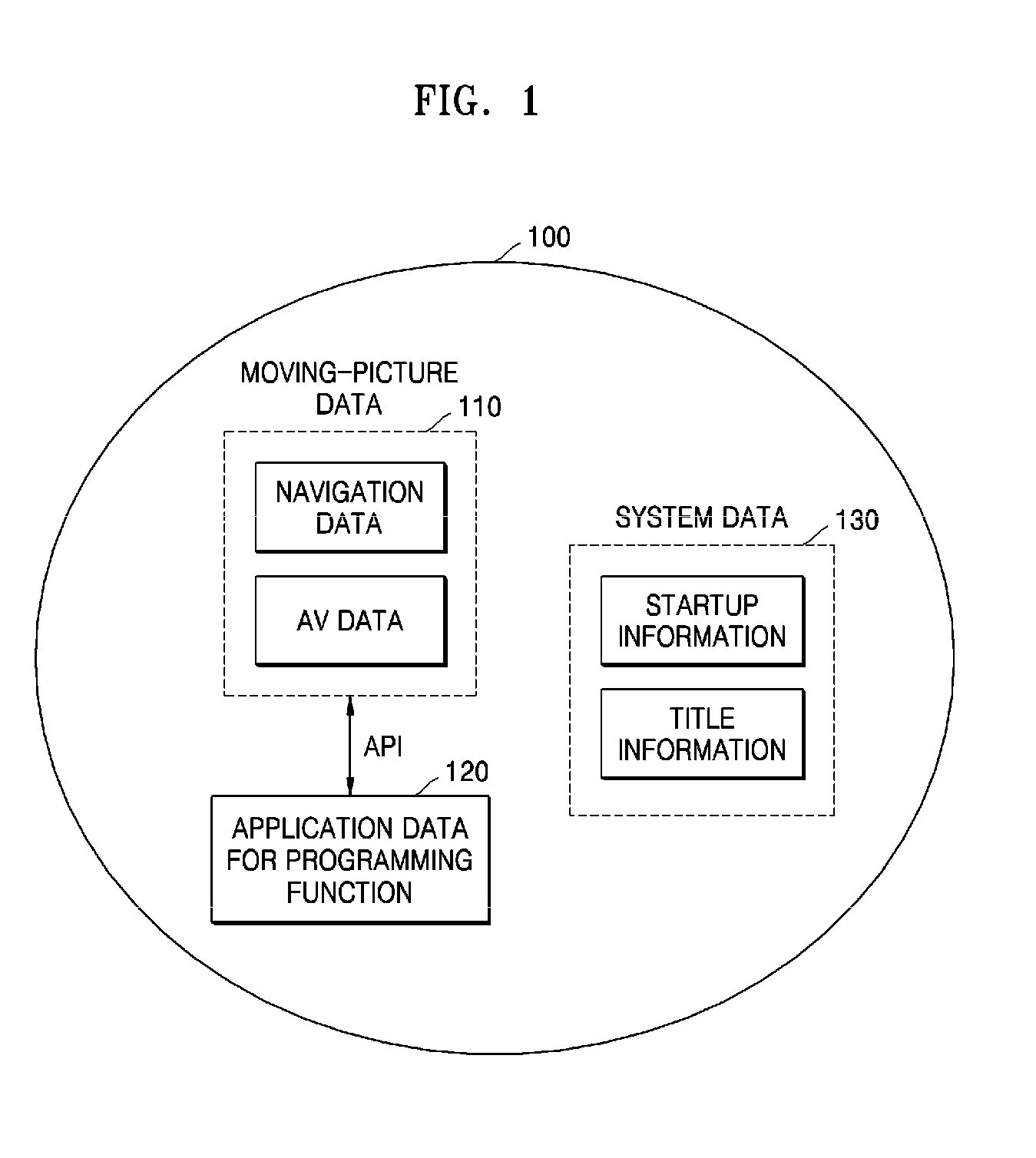 Information storage medium storing management information of application executable from a plurality of storage media, and method and apparatus for executing the application