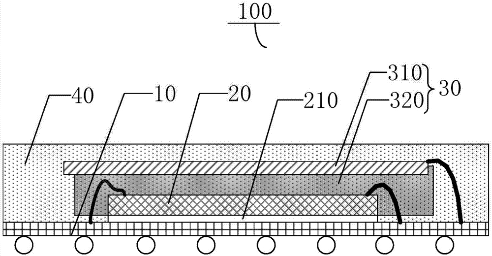 Chip packaging structure