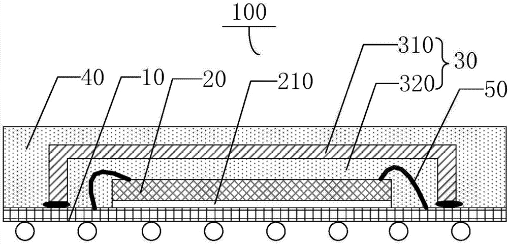 Chip packaging structure