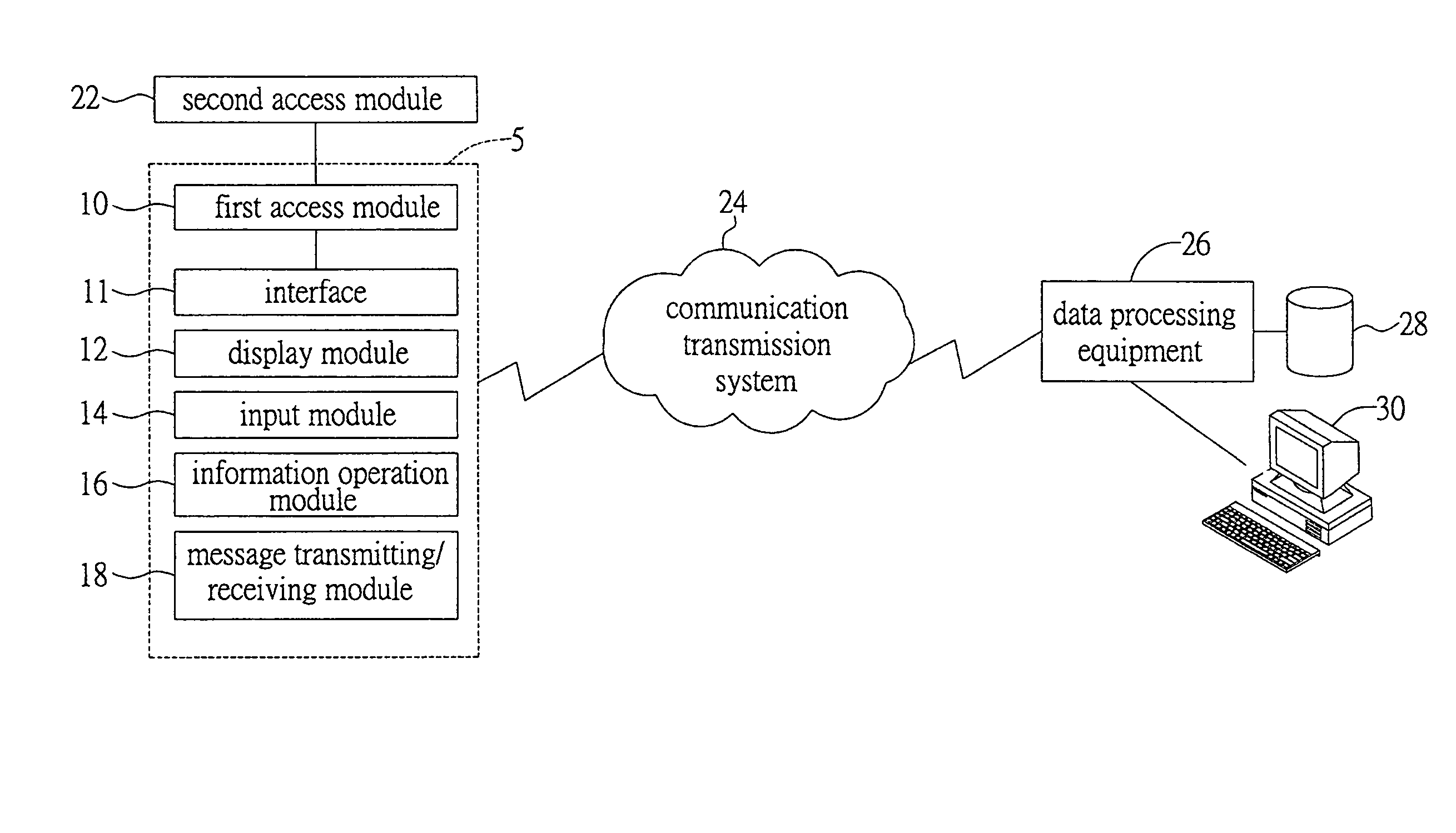 Animal management system and scanning access device