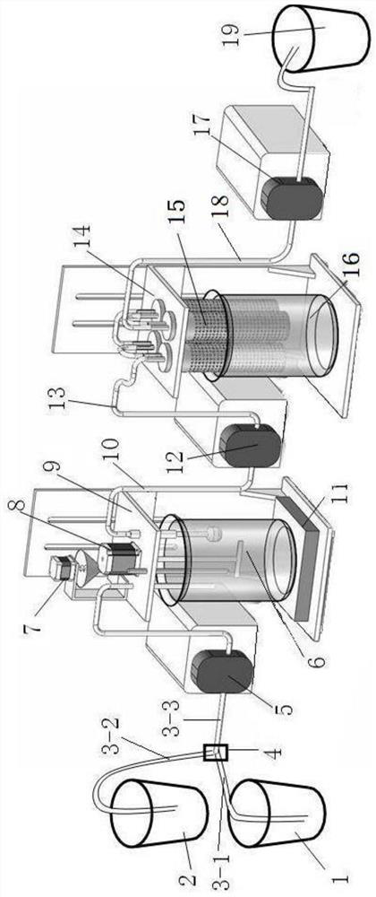 A kind of continuous preparation and purification device and method of graphene oxide