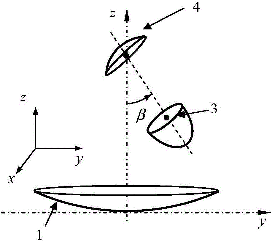 Rotary Solar Concentration Method Based on Cassegrain Reflection Principle