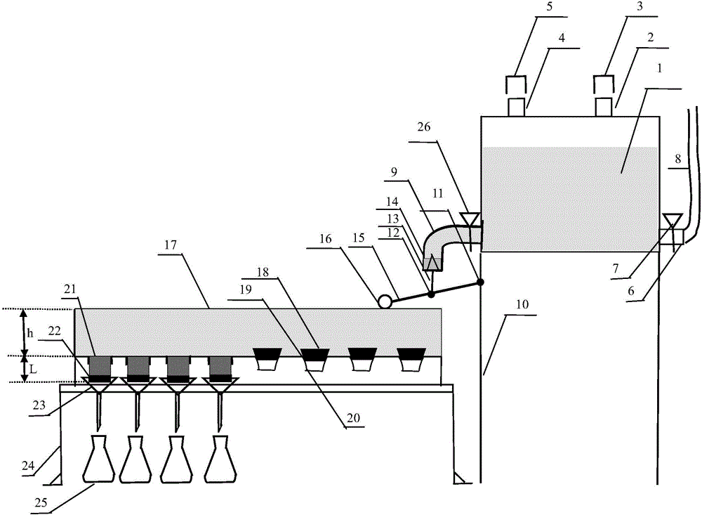 Batch determinator for soil saturated water conductivity of automatic flow-control constant head with float ball and lever