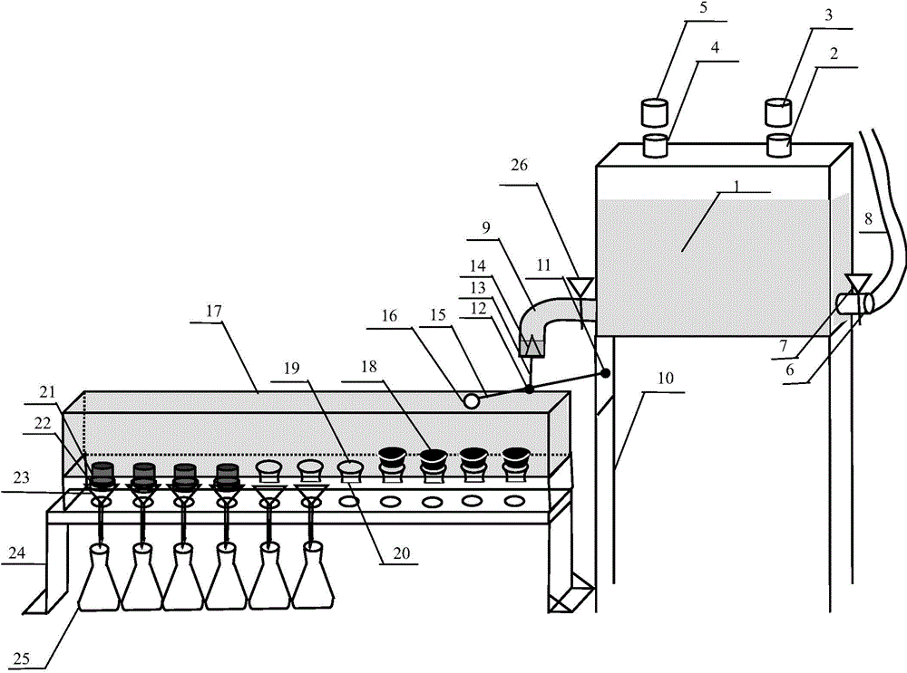 Batch determinator for soil saturated water conductivity of automatic flow-control constant head with float ball and lever