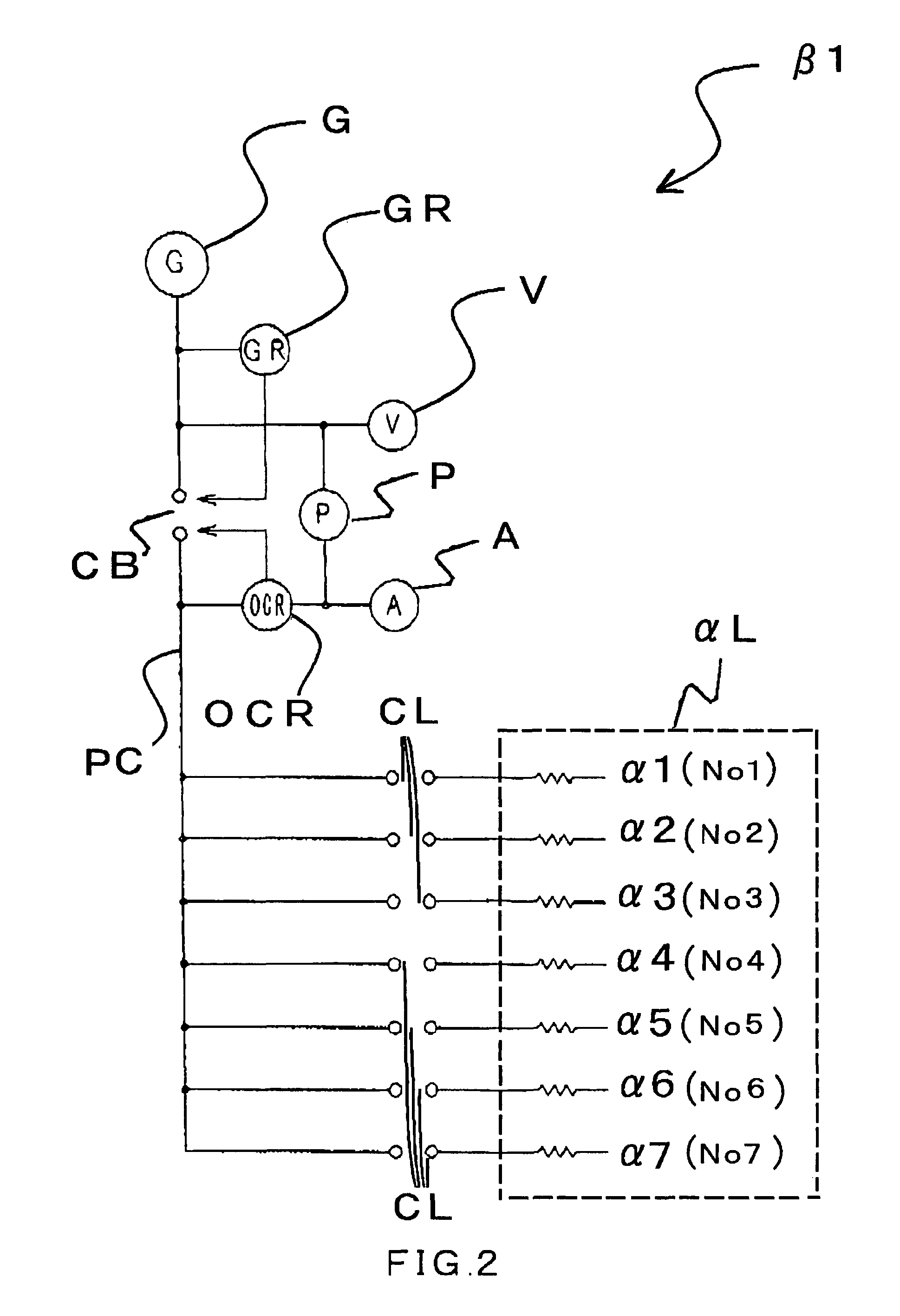 Load calculation control method and apparatus
