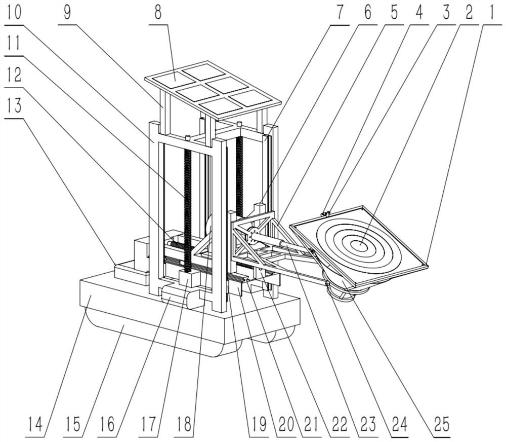 Light-converging heating device based on Fresnel lens