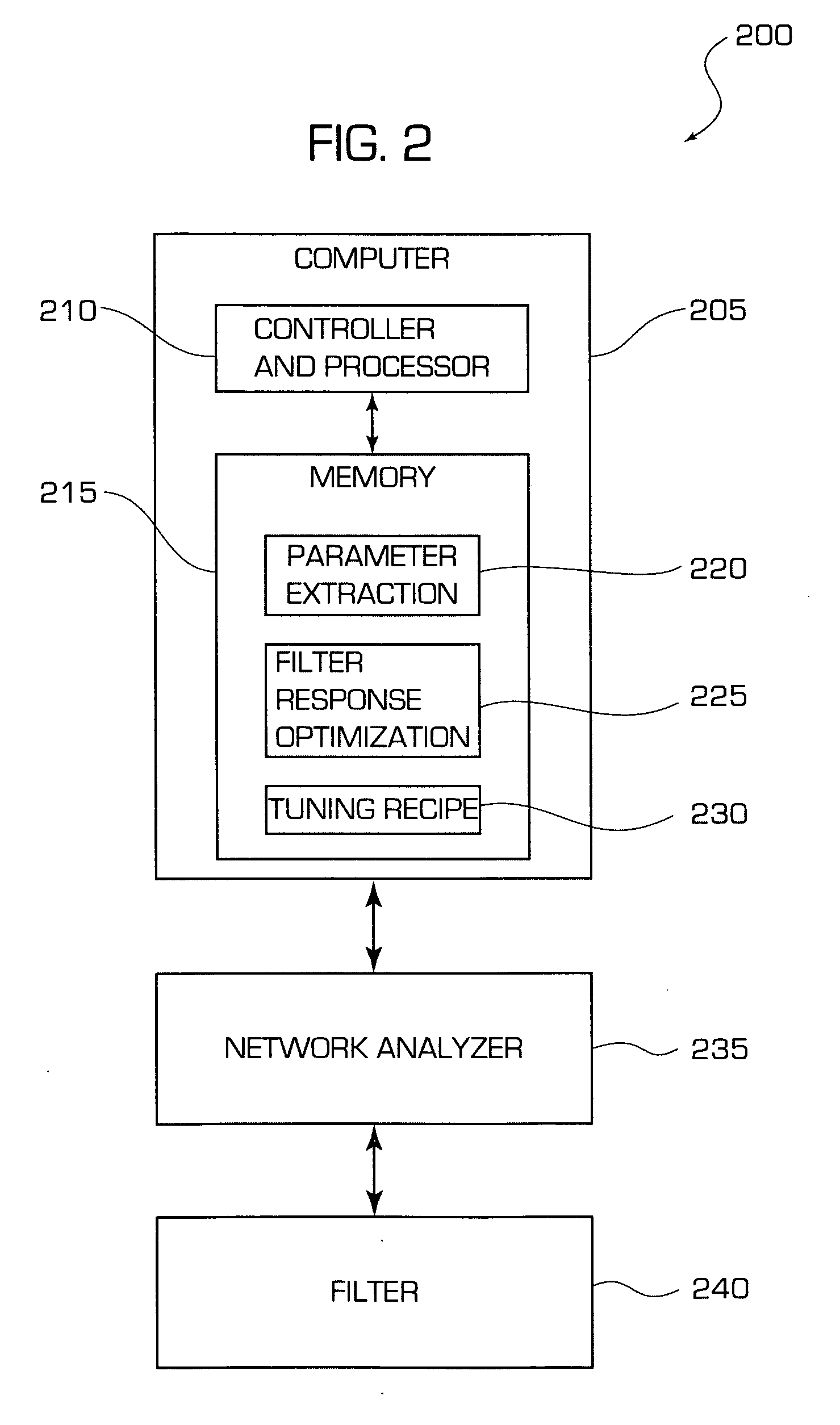Systems and methods for tuning filters