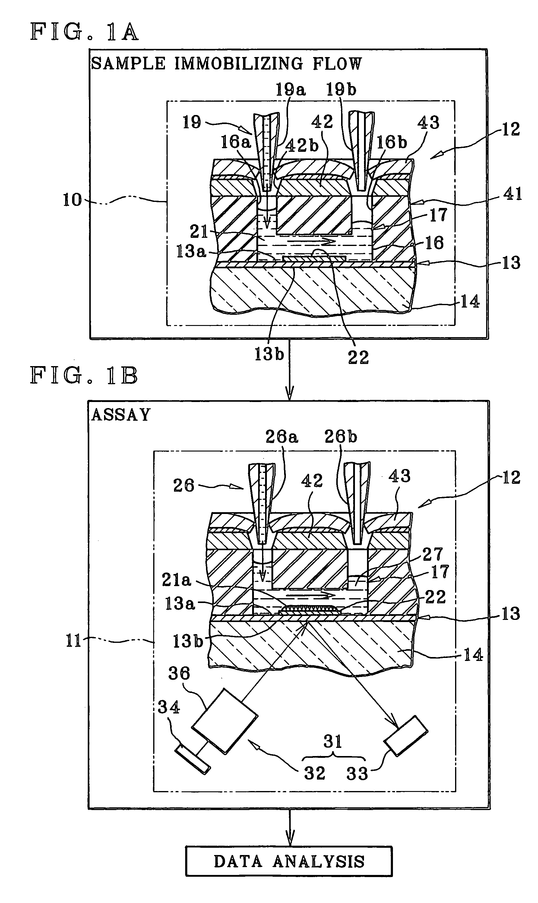 Sensor unit and assay method of assay in utilizing attenuated total reflection