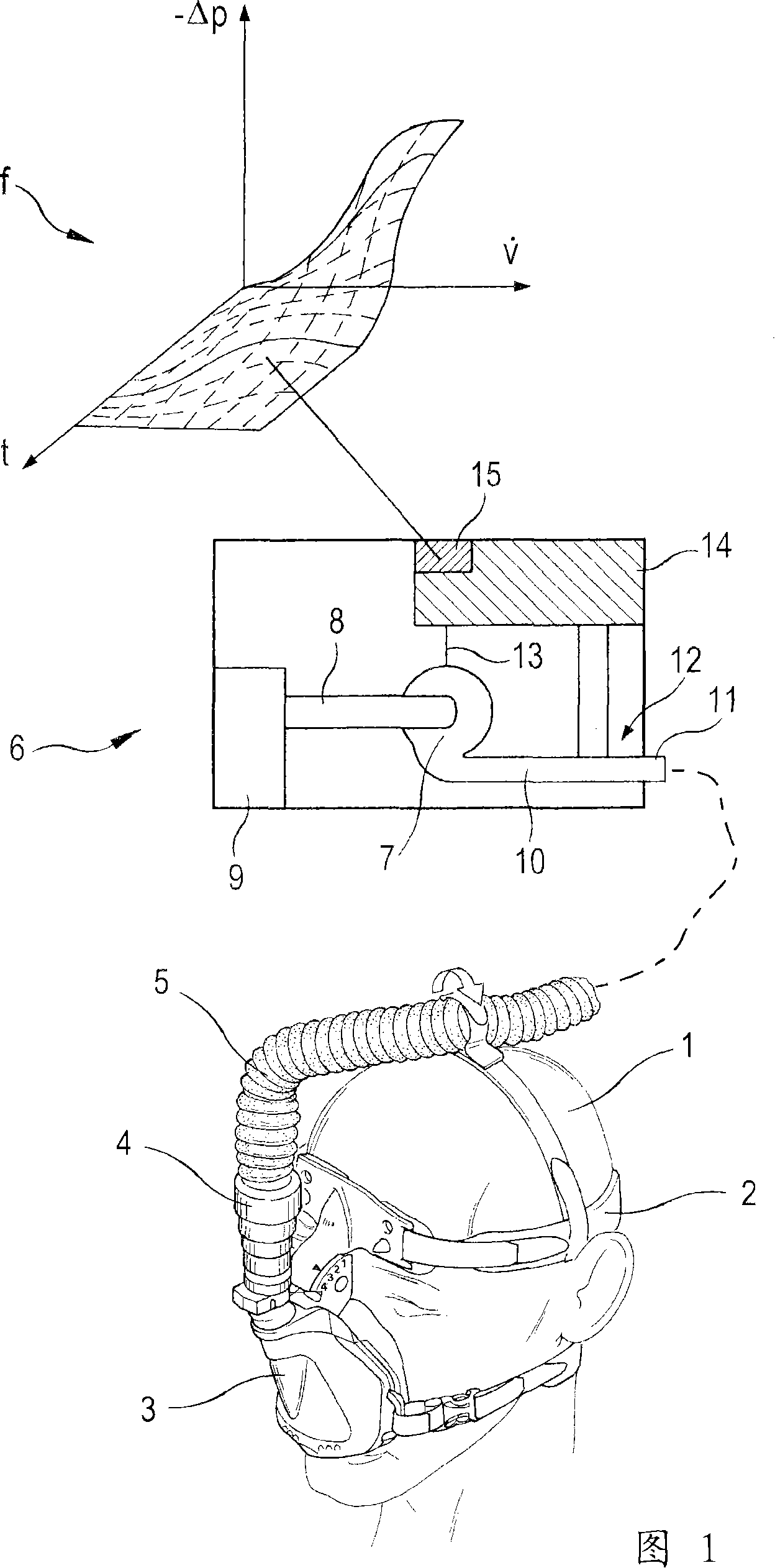 Device for administering a breathing gas and method for adjusting breathing gas pressures that alternate at least in some phases