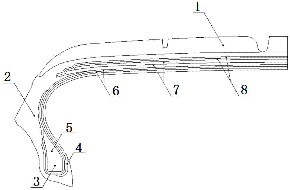 Meridianal bias tire with low flatness ratio