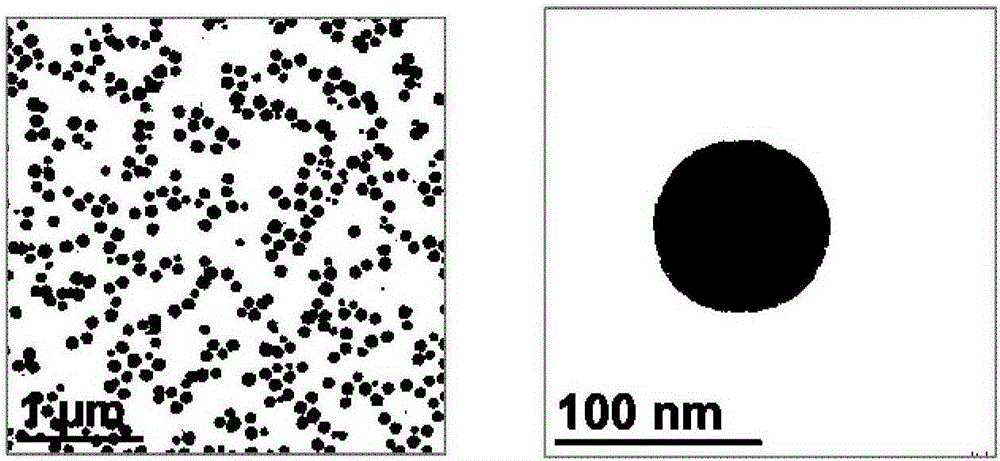 Synthesis method of amorphous calcium carbonate nanoparticles with controllable particle size