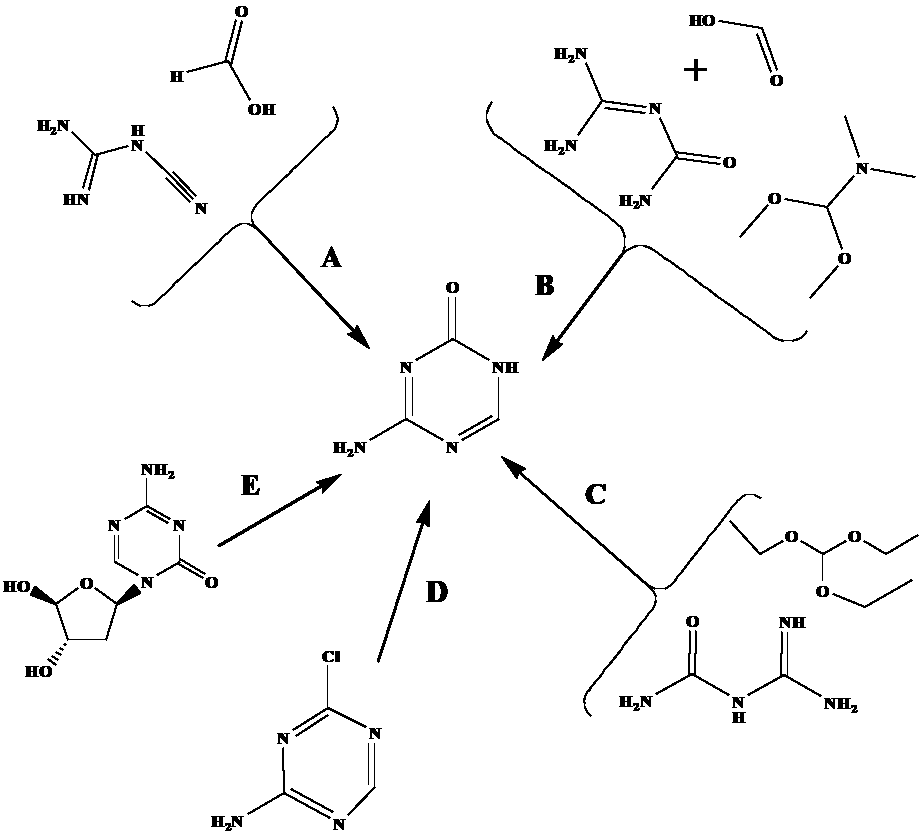New synthesis method of 5-aza-cytosine