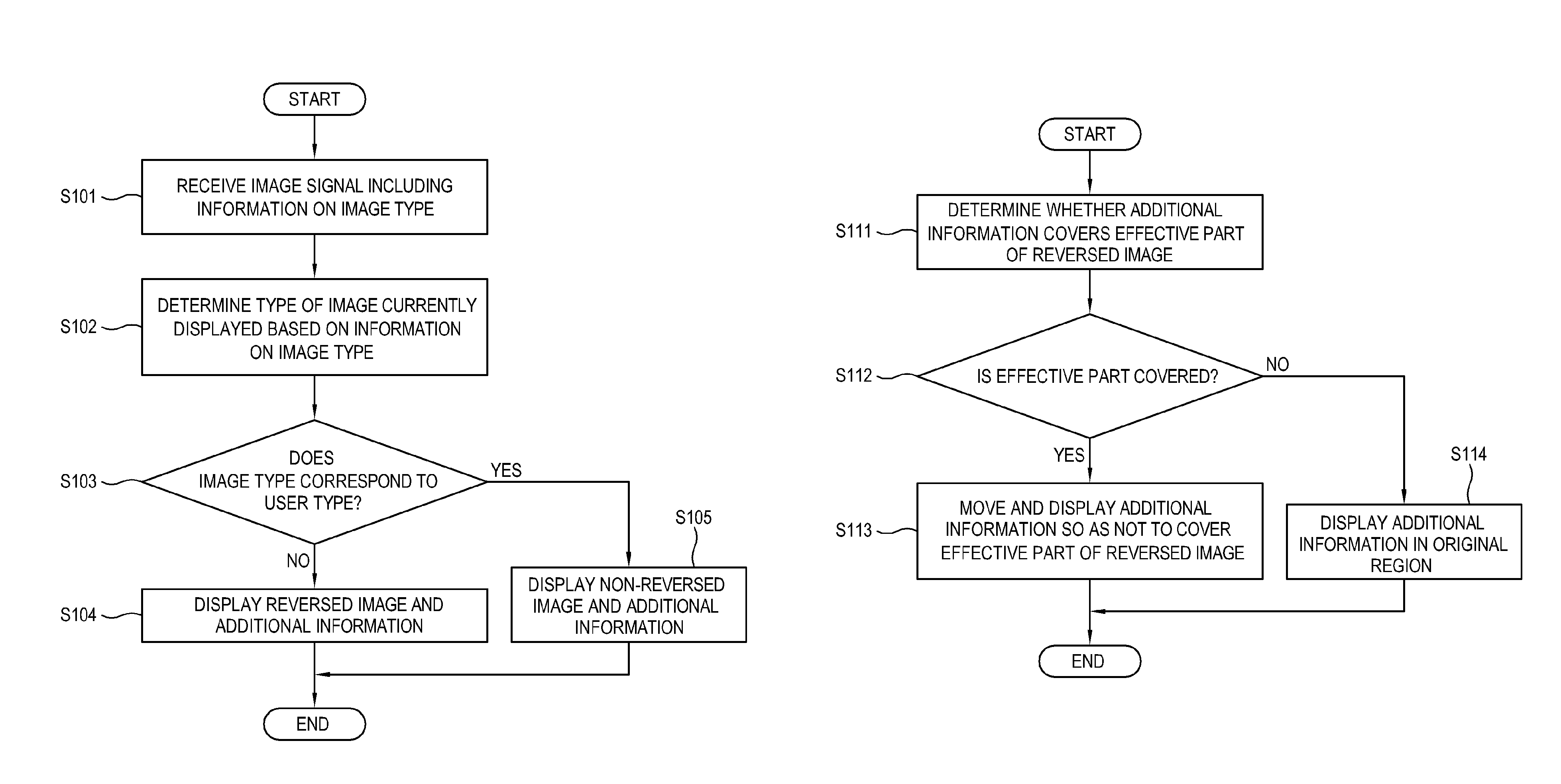 Image processing apparatus and control method thereof