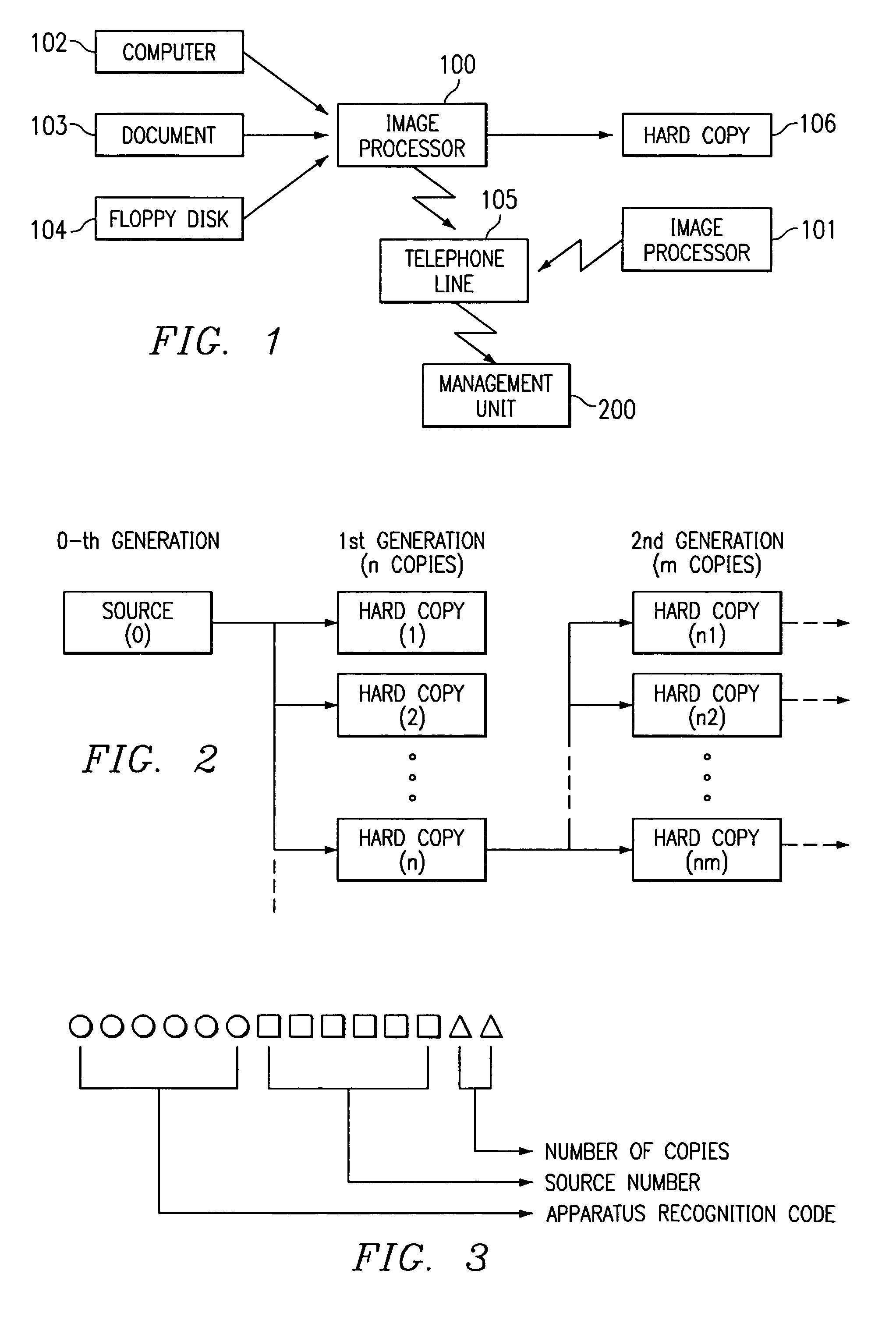 Image forming apparatus and copy management system