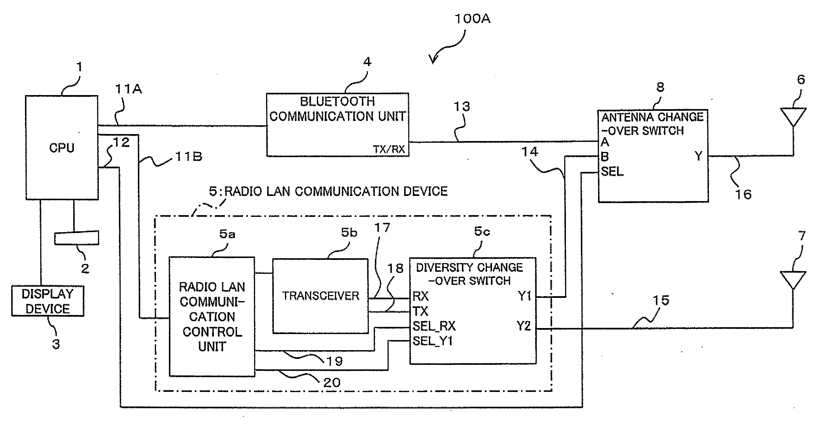 Information processing apparatus with antenna switching function, communication apparatus, antenna switching control unit, antenna switching control program, and computer-readable recording medium recording the same program