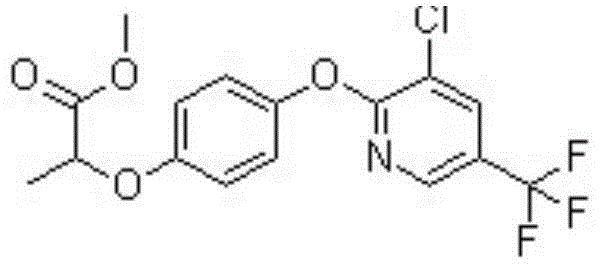 Compound herbicide containing pyrizachlor, fluroxazone and high-efficiency haloxyfop-pyl and its application