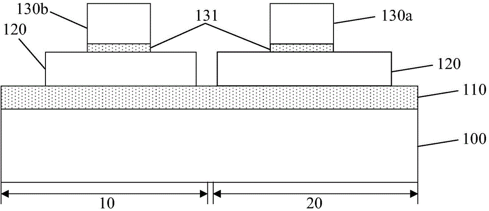 DRAM device and manufacturing method thereof