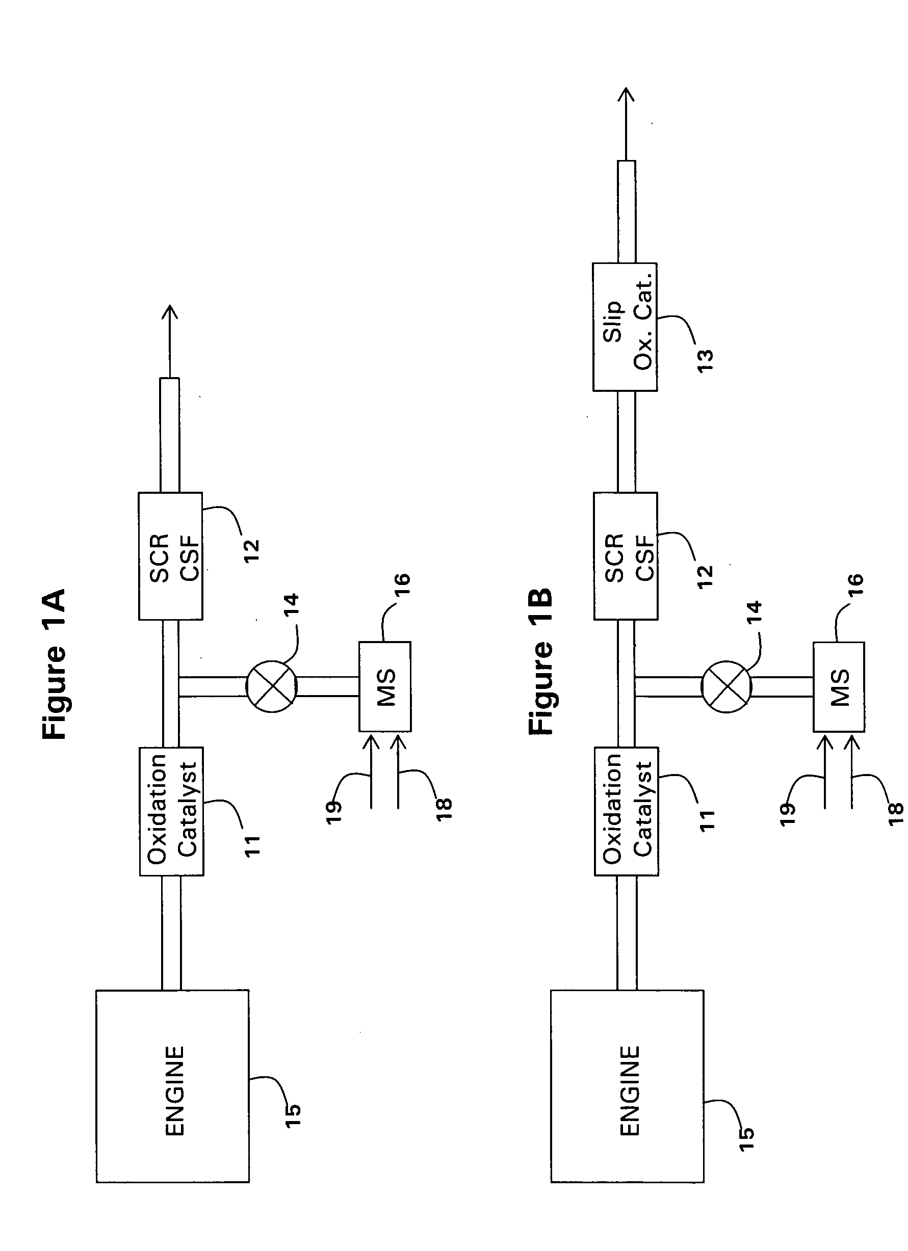 Catalyzed SCR filter and emission treatment system