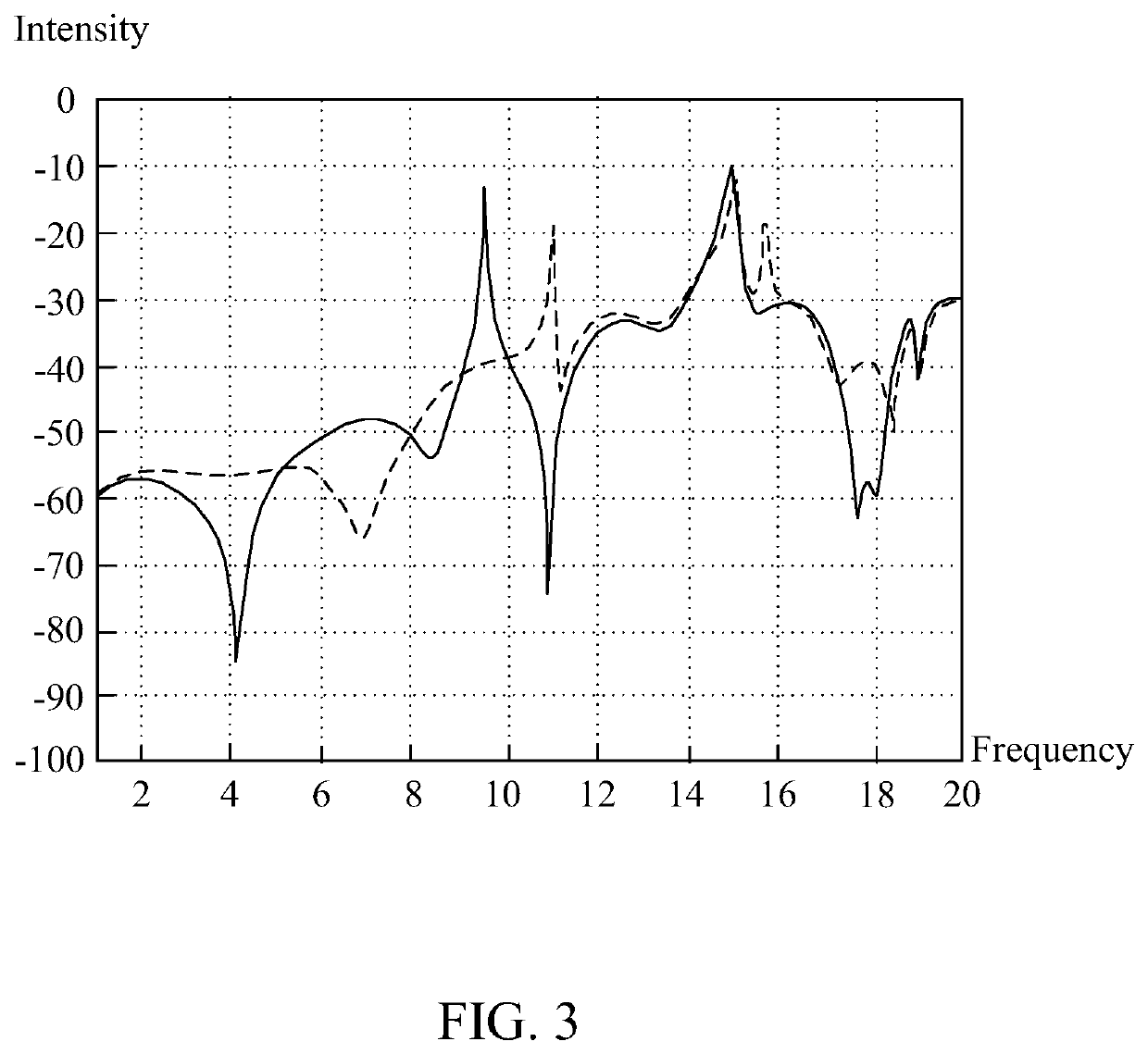 Electronic apparatus having noise suppression mechanism