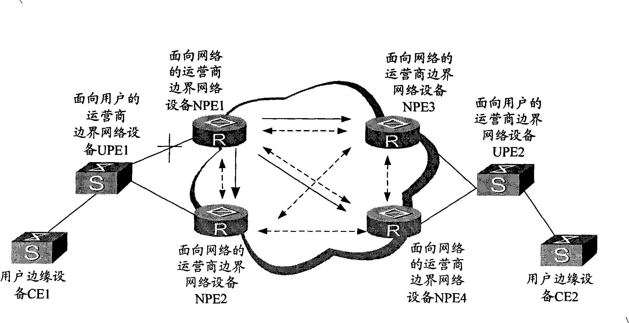 Data transmission method, apparatus and system in VPLS network