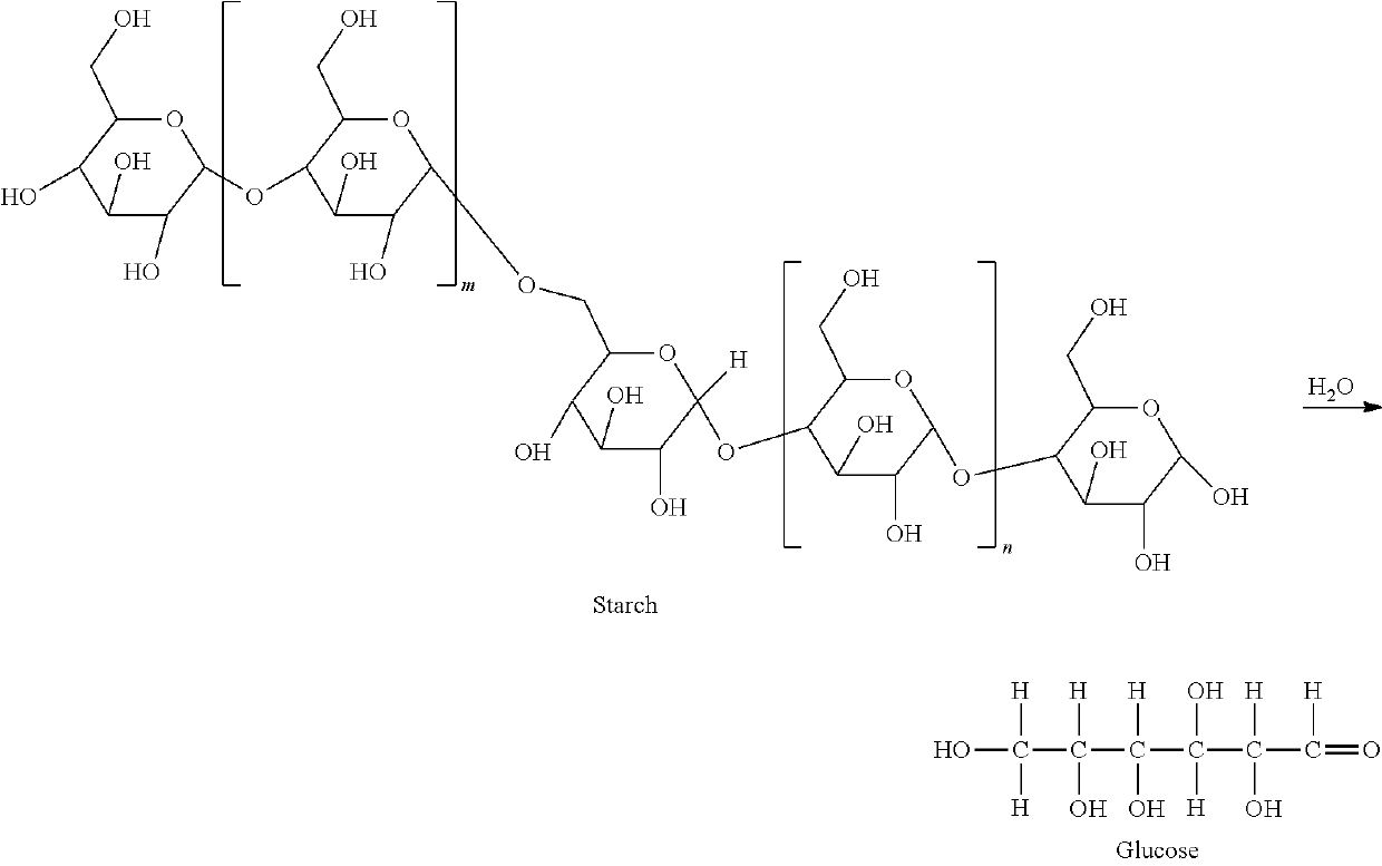 Method for the production of glycols from sorbitol