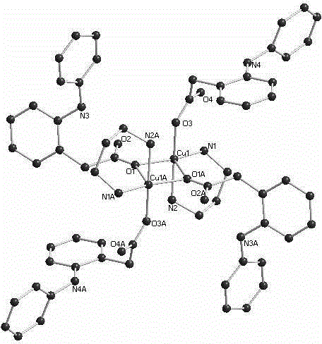 Diclofenac copper complexes capable of inhibiting urease activity and preparation method of complexes