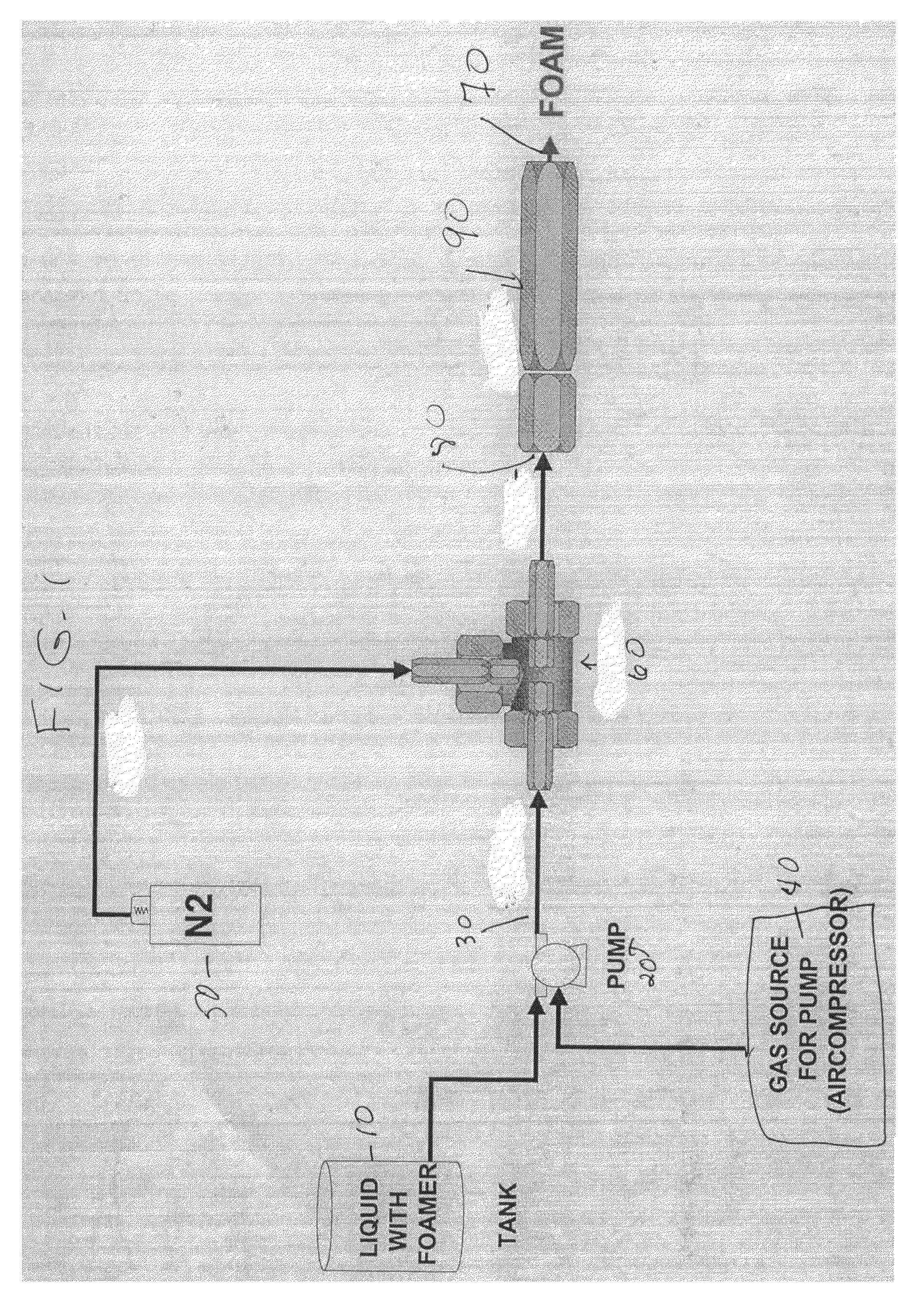 Method of treating well with foamed composition