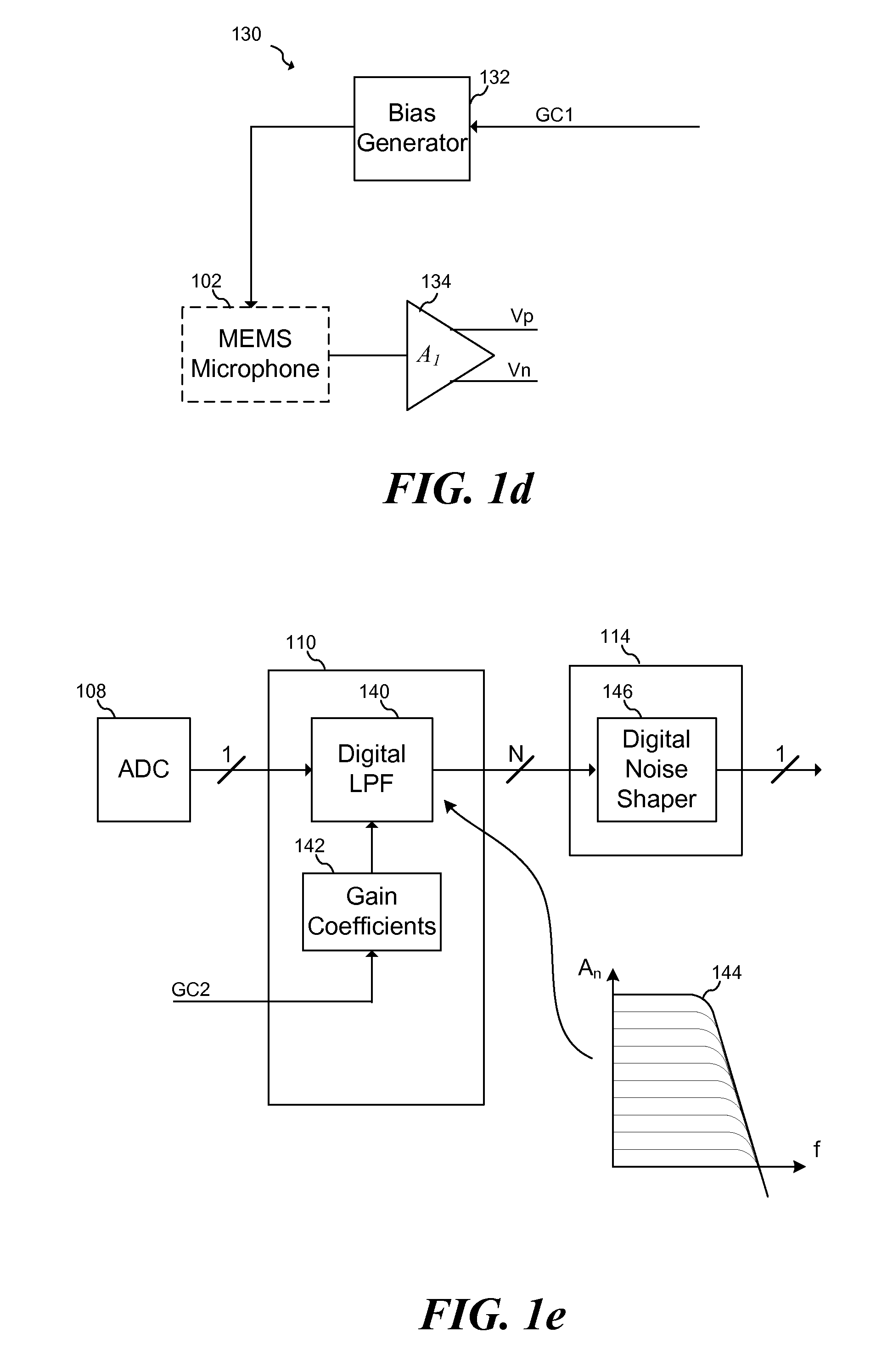 System and Method for High Input Capacitive Signal Amplifier