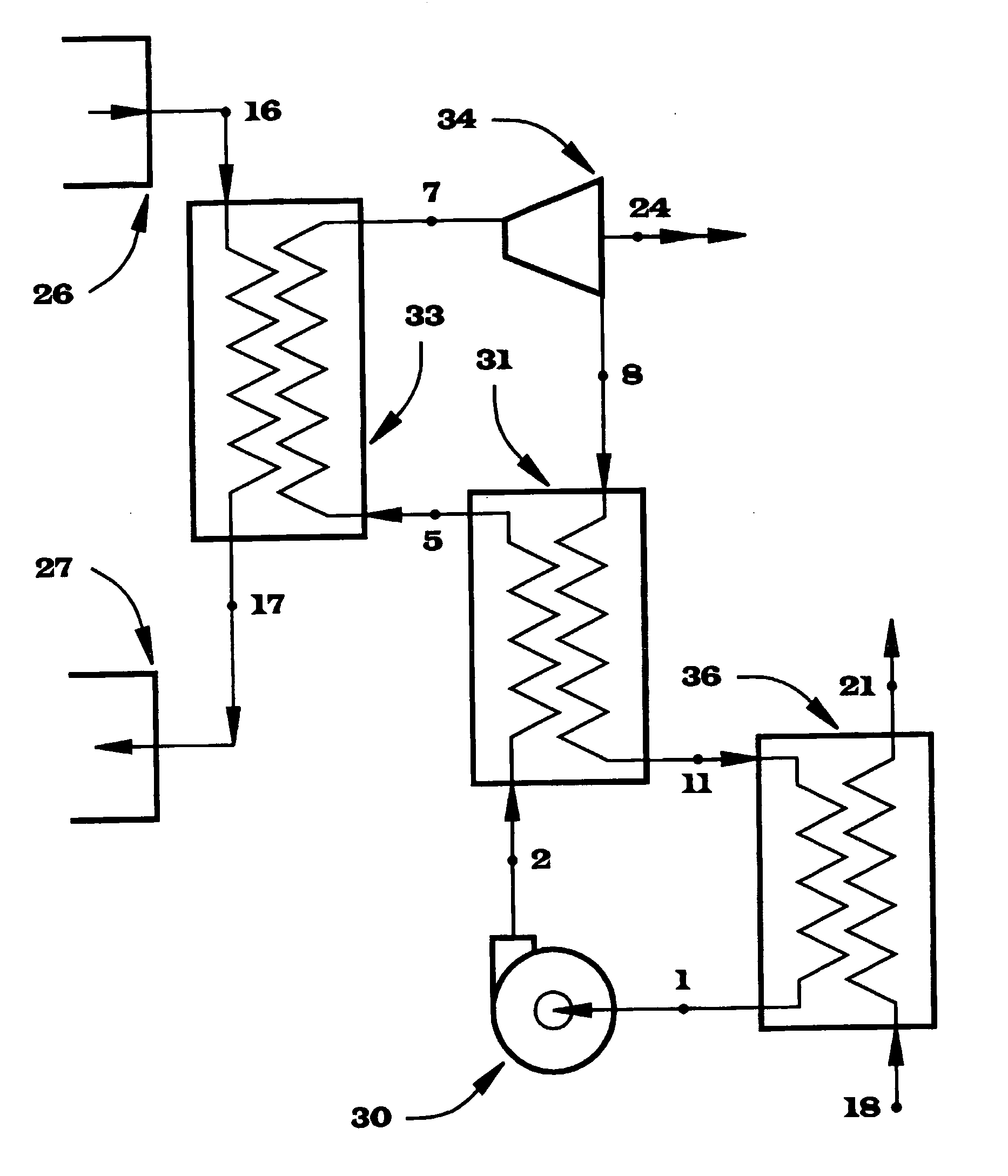 Method of converting energy