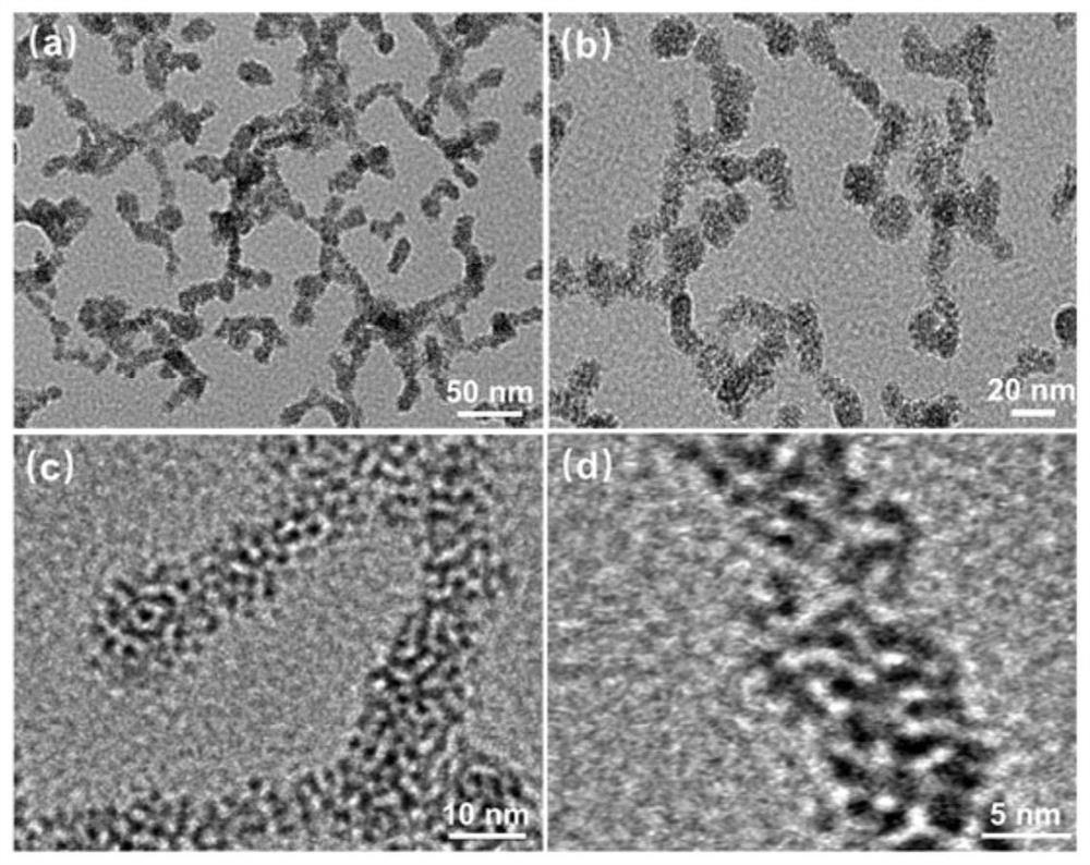 A kind of preparation method with nanohole IR nanowire and its obtained material and application