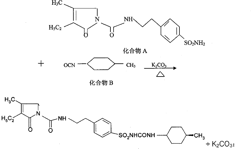 Preparation of glimepiride raw material