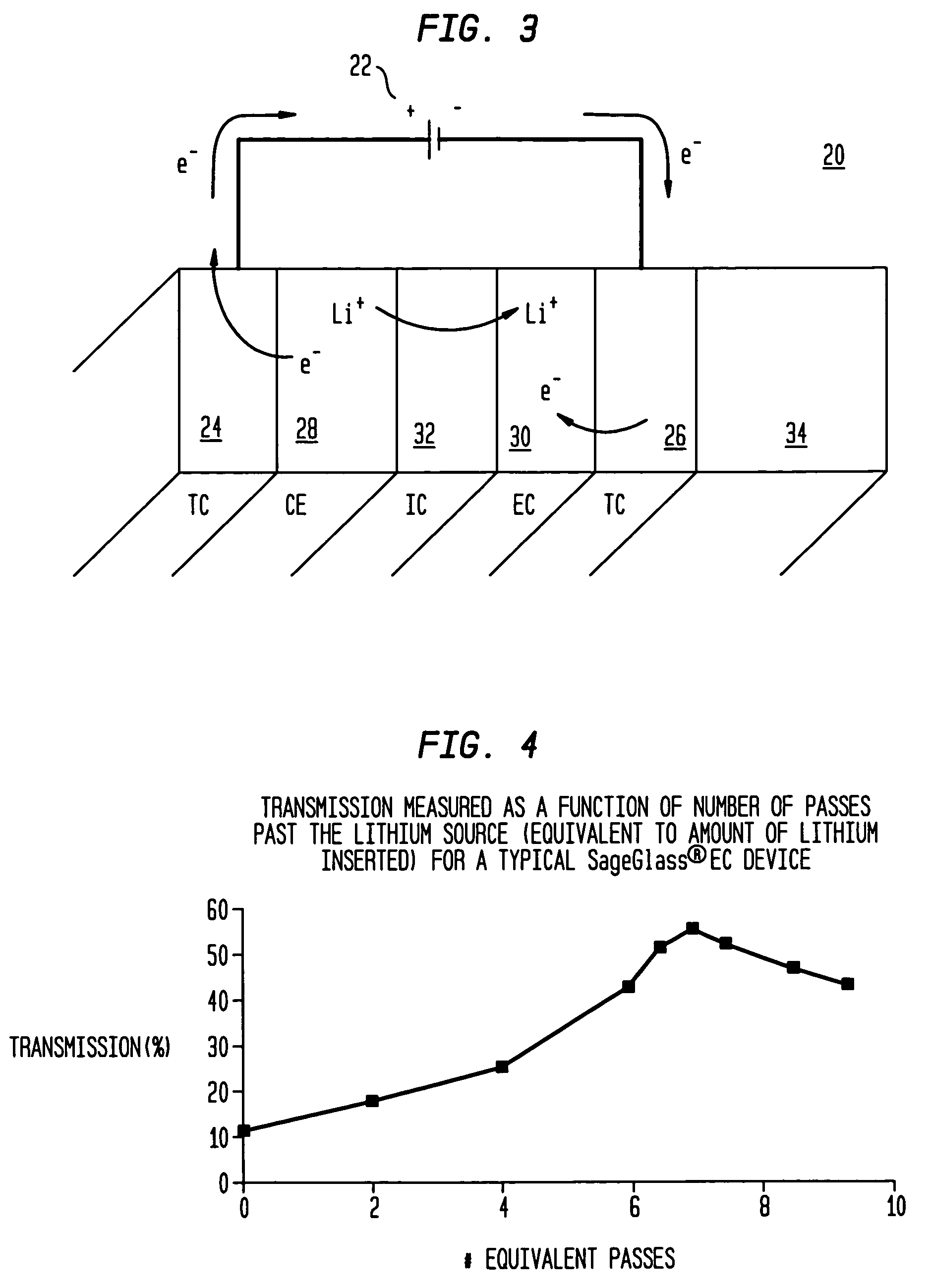 Electrochromic devices and methods