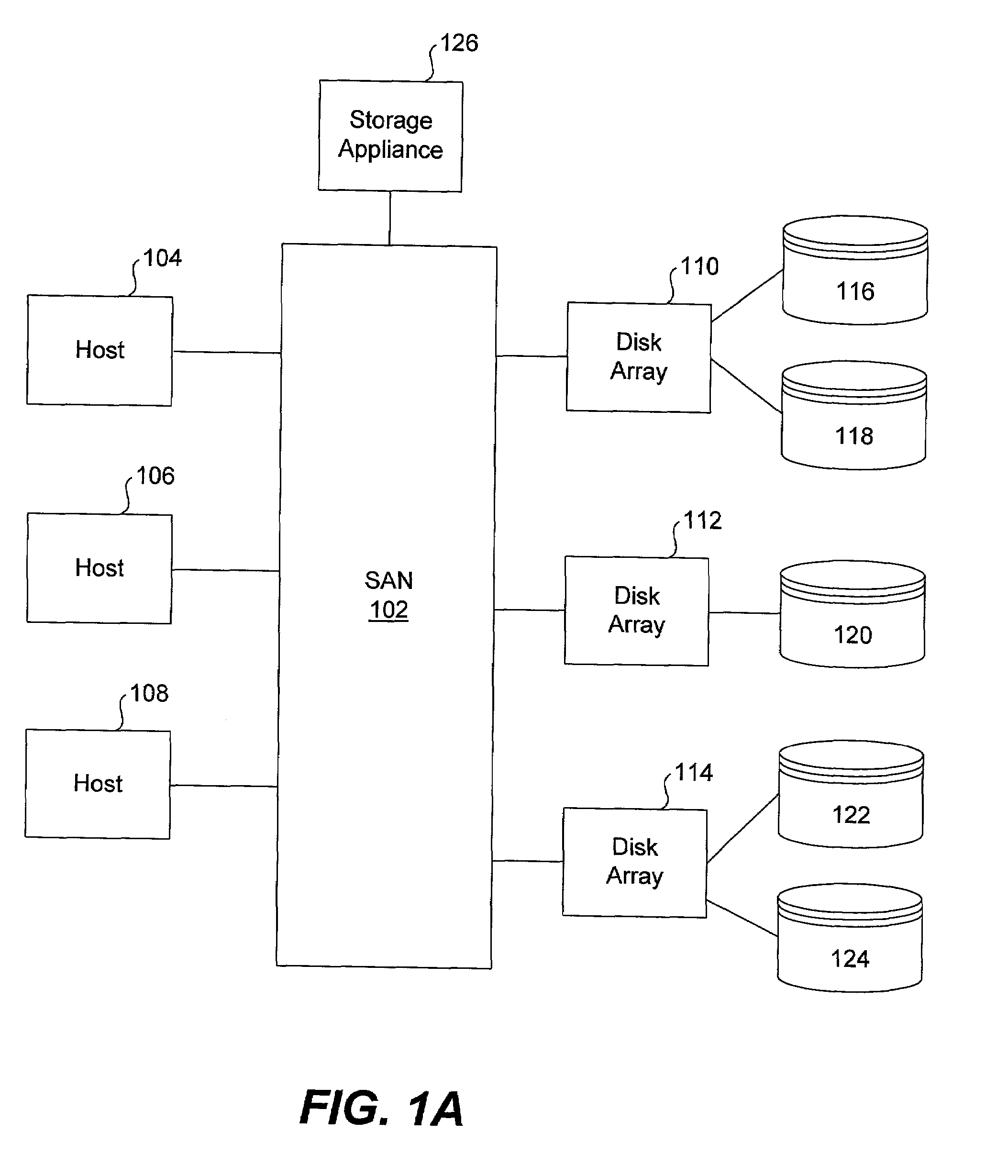 Methods and apparatus for implementing virtualization of storage within a storage area network
