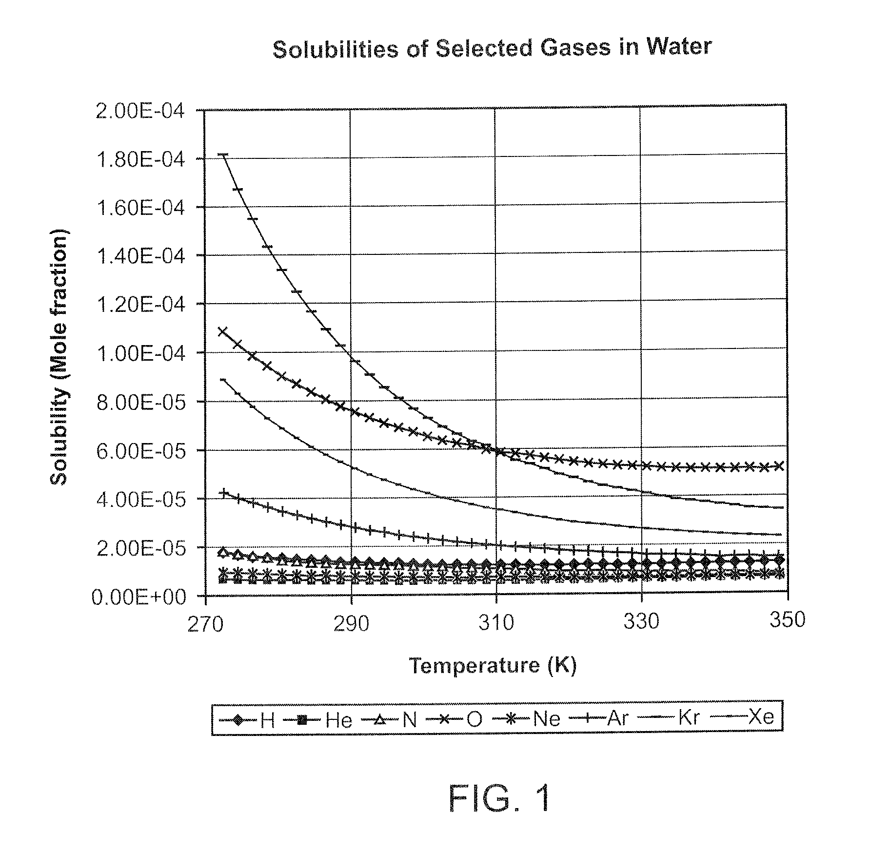 Needleless injector drug capsule and a method for filling thereof