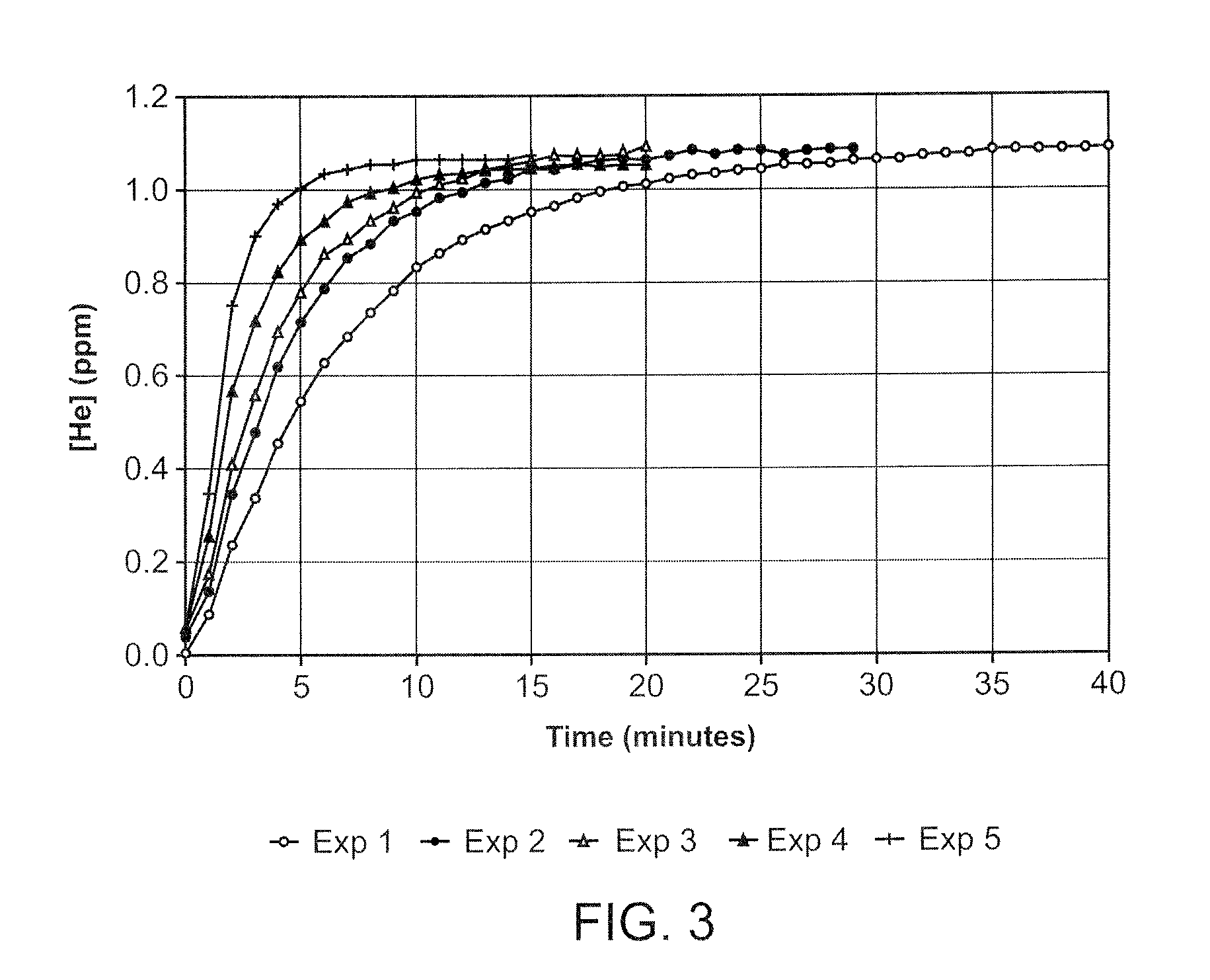 Needleless injector drug capsule and a method for filling thereof