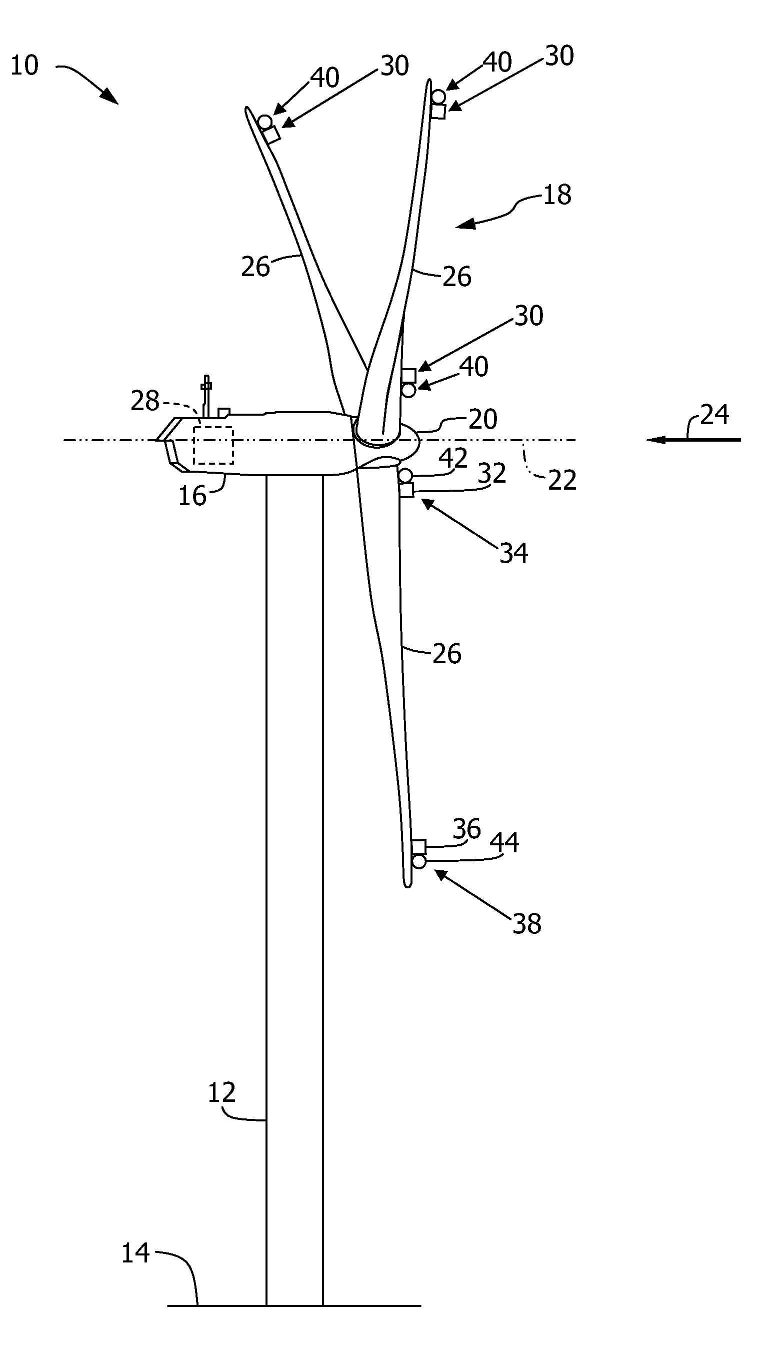 Active control of a wind turbine blade