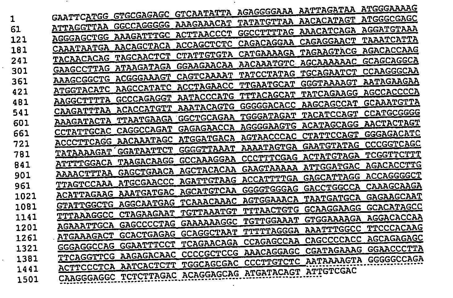 Method for the production of hiv-1 gag virus-like particles