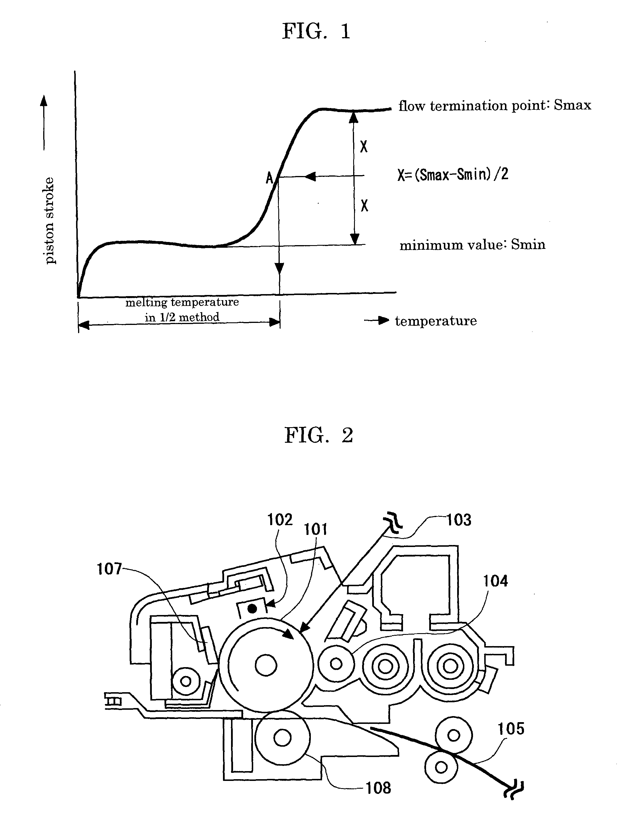 Toner, developer, and image forming apparatus