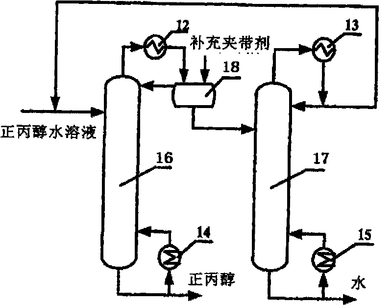 Process and system for treating industrial normal propyl alcohol waste liquor
