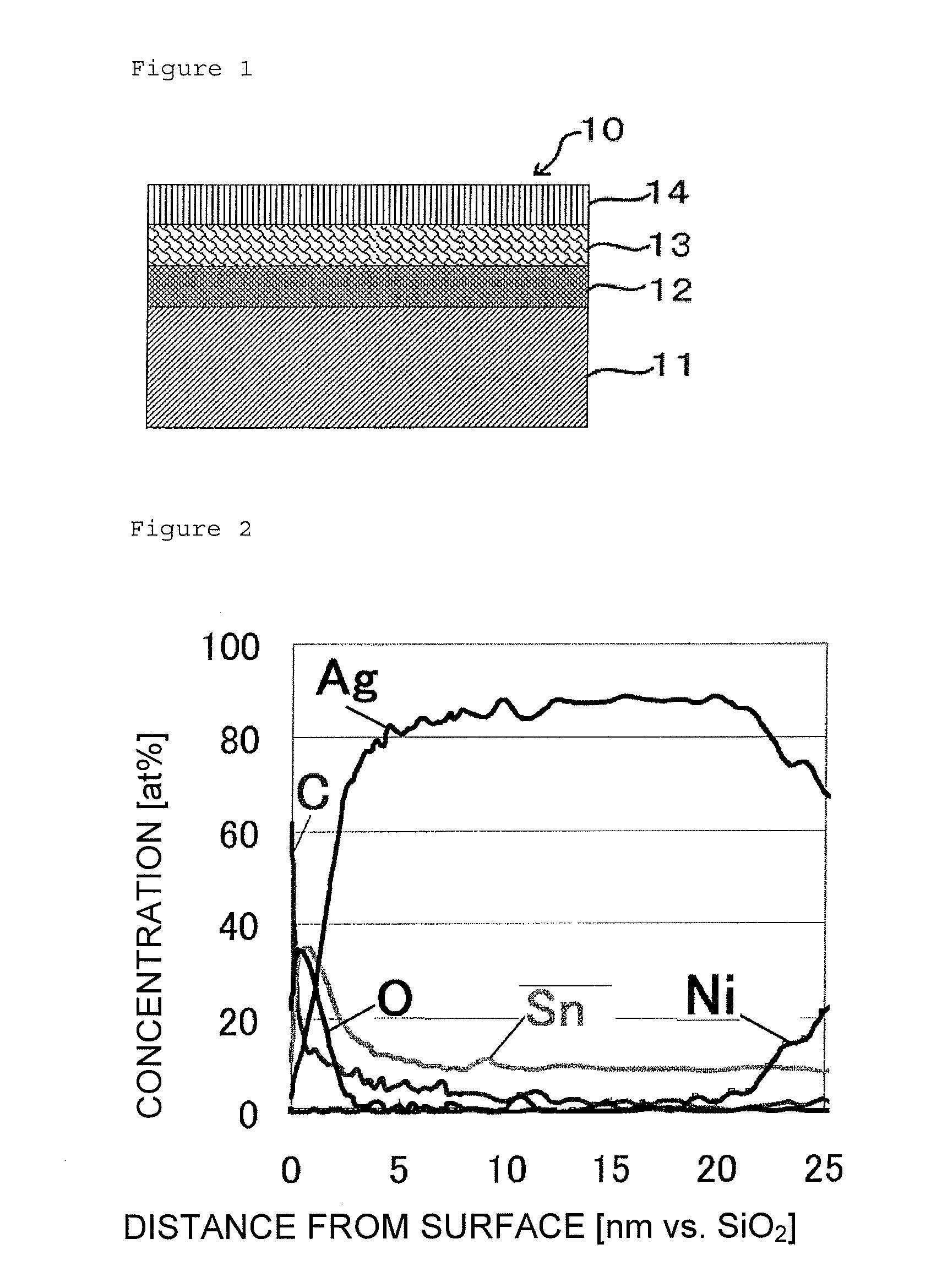 Metal material for electronic component and method for manufacturing the same