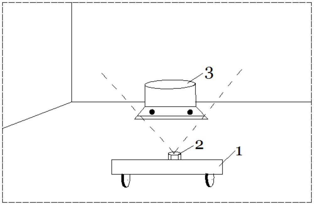 Method and system for recharging and docking of cleaning equipment with laser radar