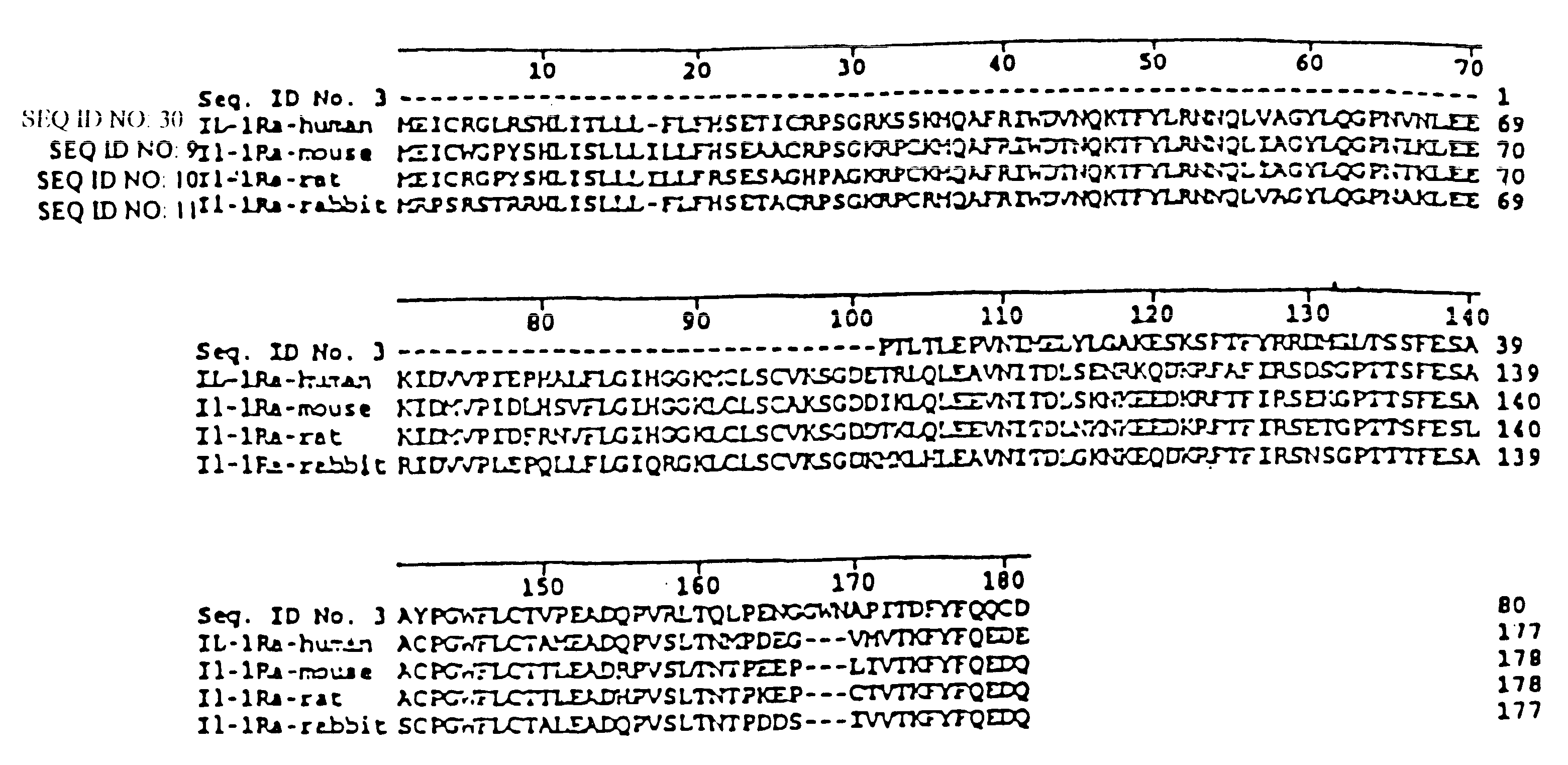 Interleukin-1 receptor antagonist and uses thereof