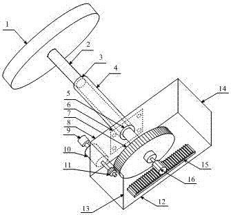 Rack-limiting and encoding type measurement driving simulator steering device