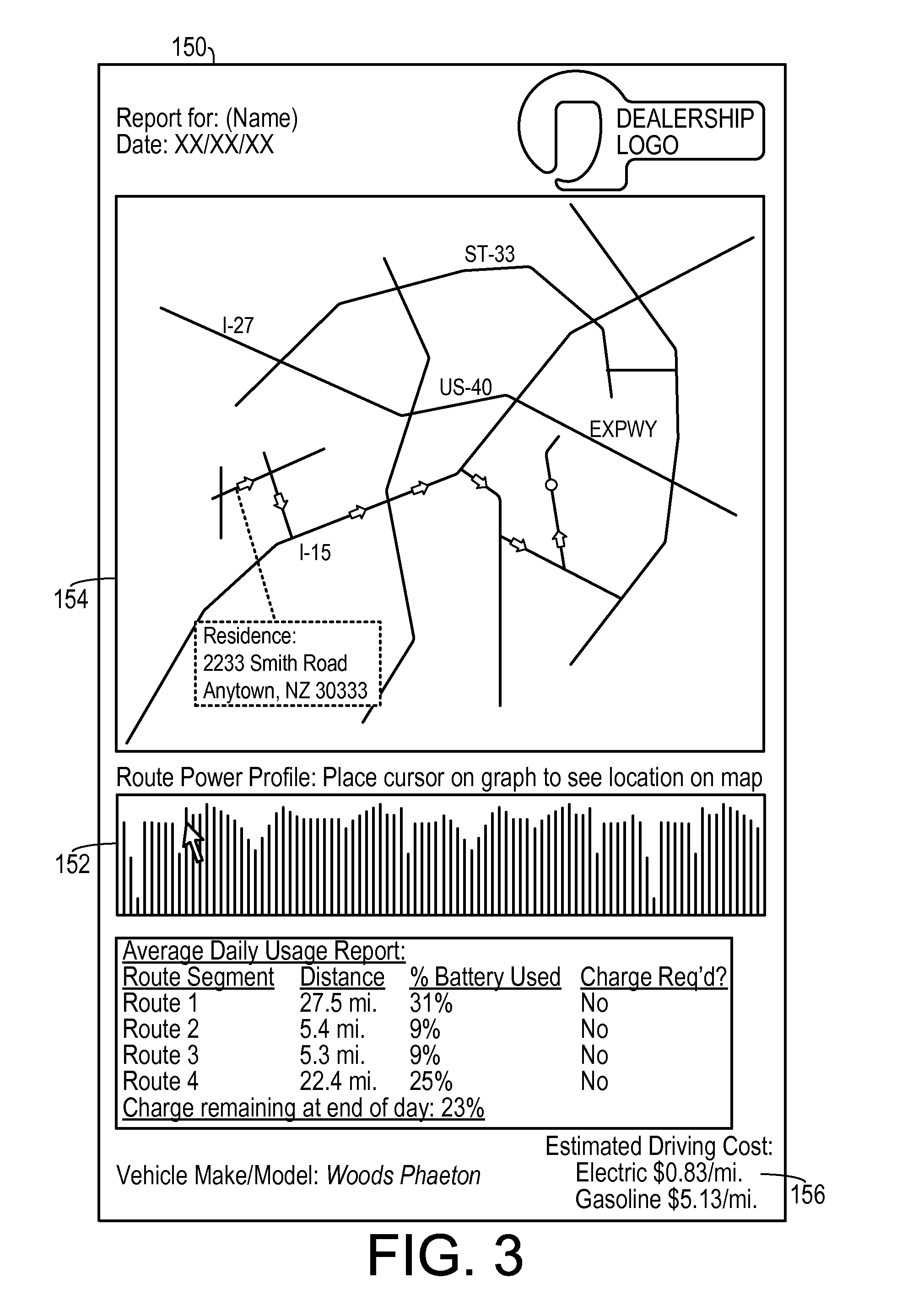 System for Determining Driving Pattern Suitability for Electric Vehicles