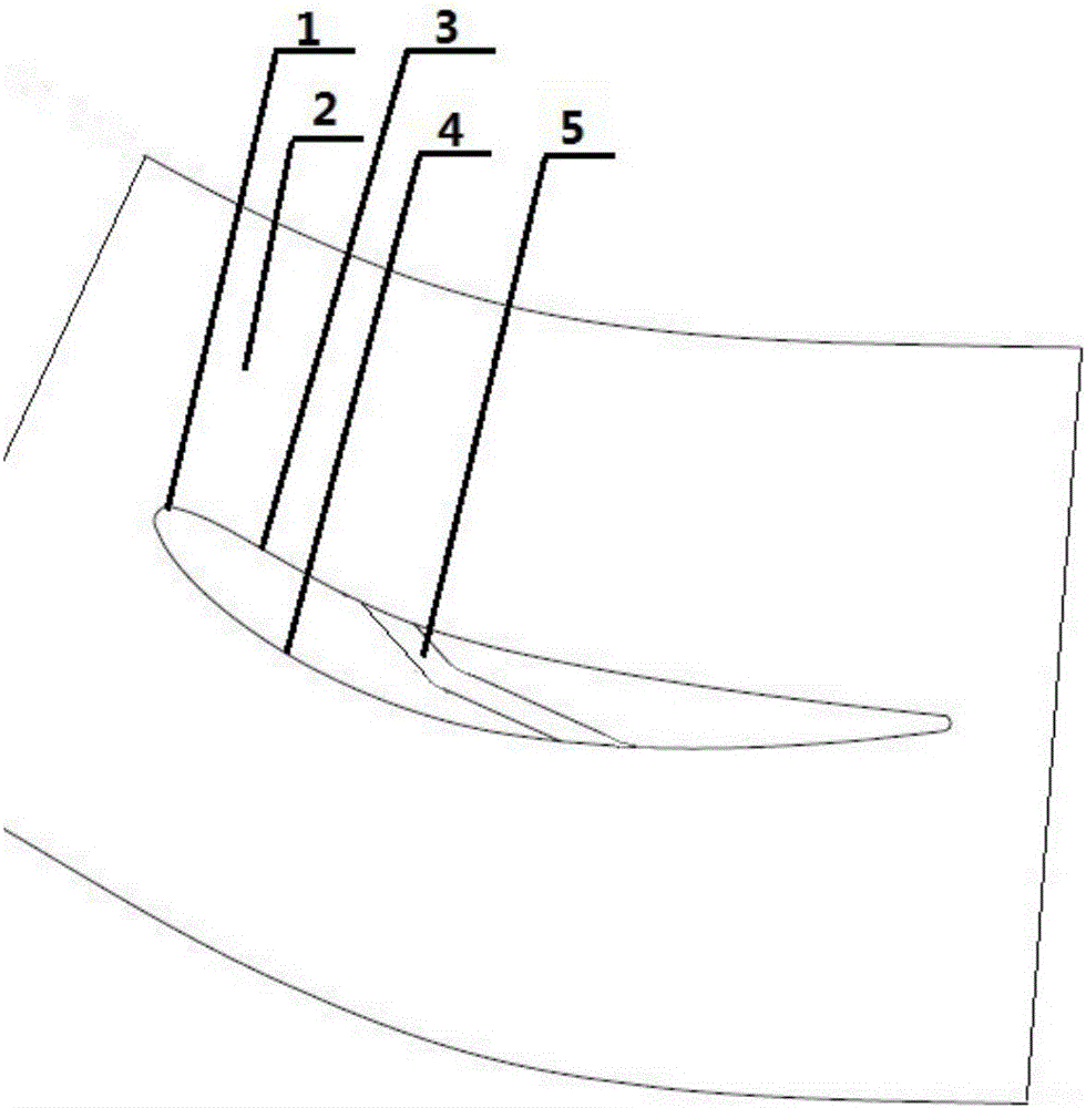 Compressor stator cascade with blade root provided with equal-width broken line shaped channels