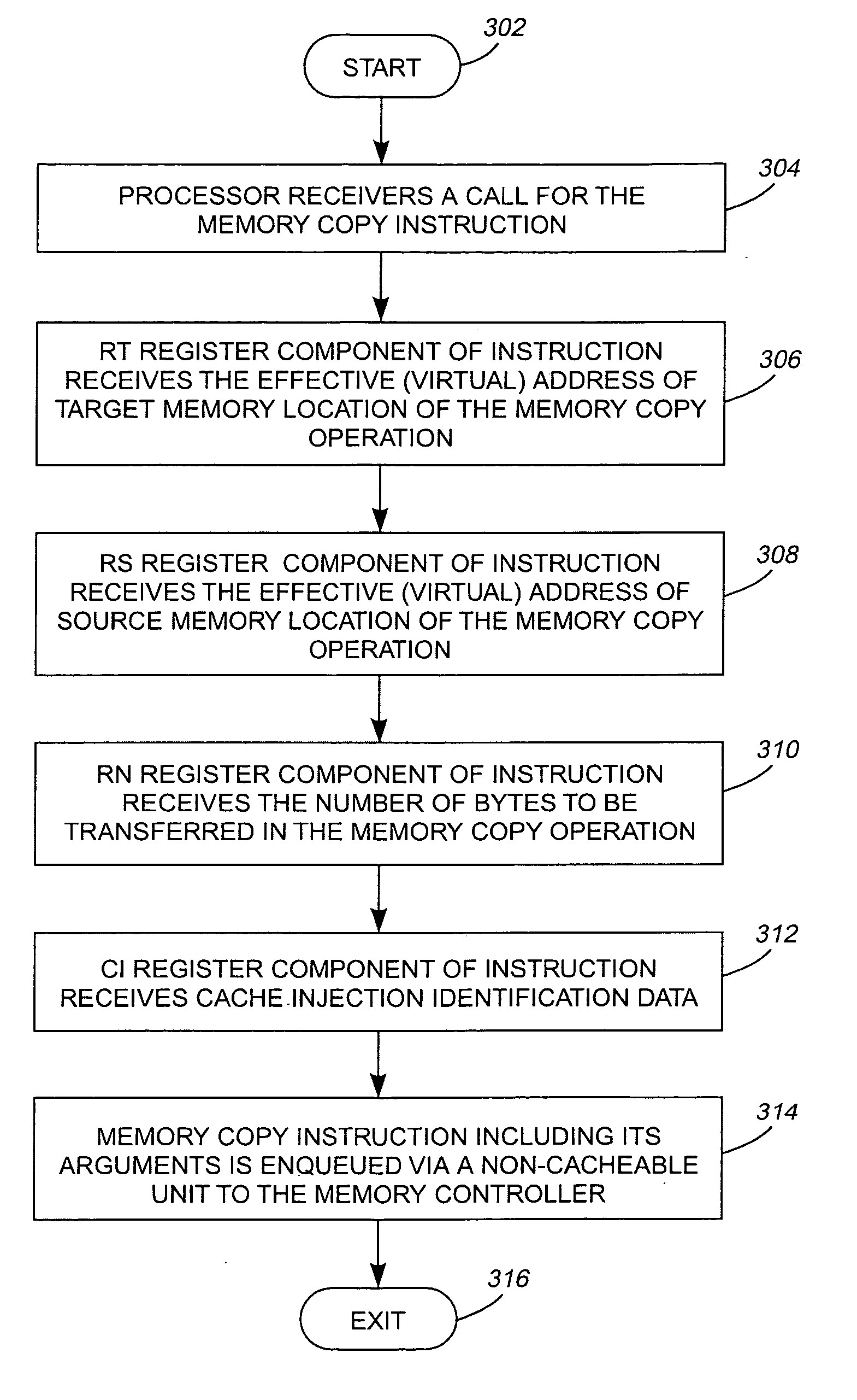 Cache injection semi-synchronous memory copy operation