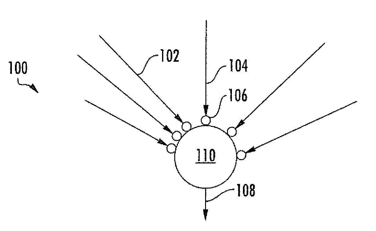 Apparatus and methods for processing inputs in an artificial neuron network