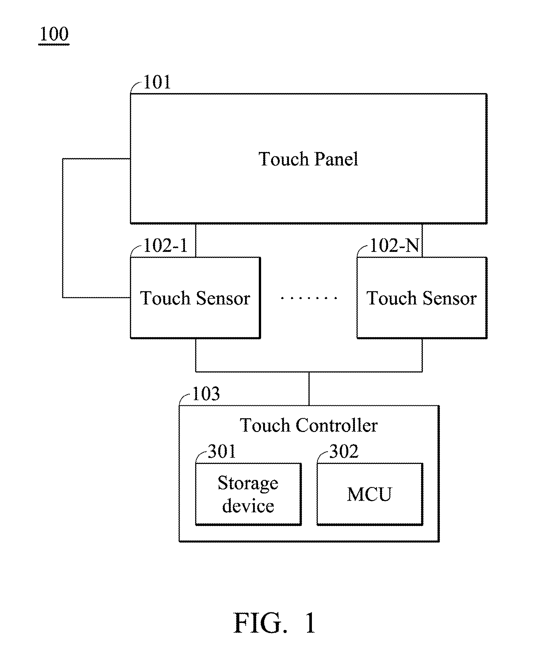 Sensing Device for Sensing a Touch Panel