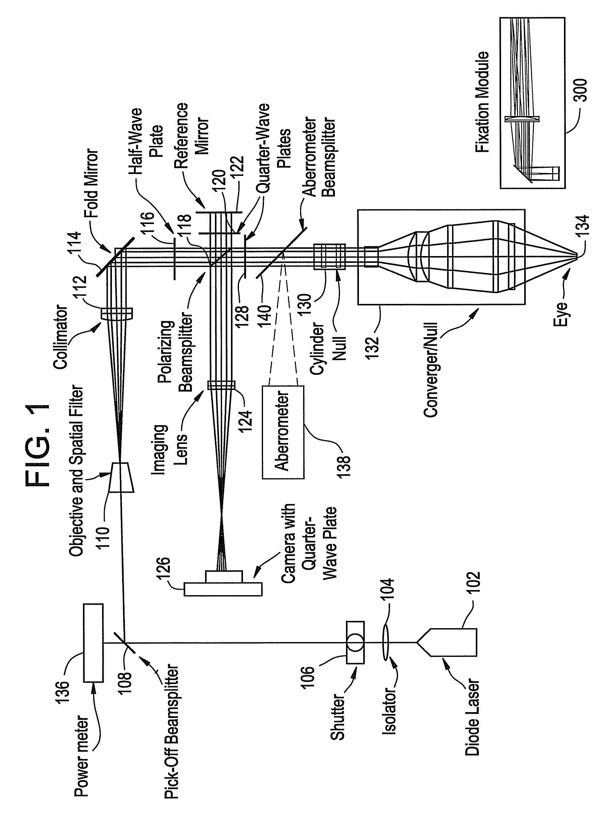 System for in vivo analysis of tear film in the human eye via phase shifting interferometry